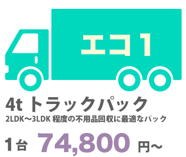 4tトラックパック